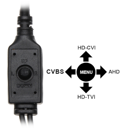 AHD HD CVI HD TVI CVBS GT CA41V3 28VF 3 7 Mpx 2 8 12 mm GEMINI TECHNOLOGY