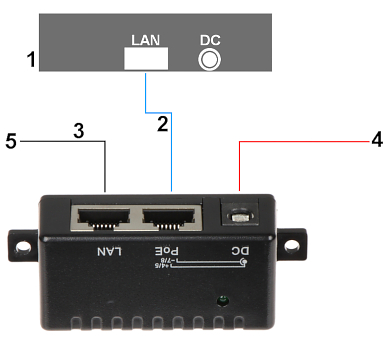 ADAPTER TO POWER SUPPLY VIA TWISTED PAIR CABLE POE UNI 2C