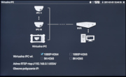 OPTISK REFLEKTOMETER OTDR MED CCTV TESTER CS R4 50H