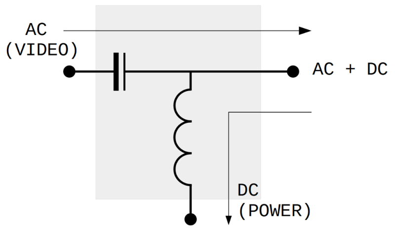 Power over Coaxial (PoC) is a standard for video and p... - Delta